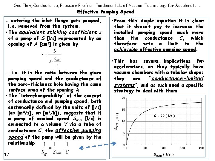 Gas Flow, Conductance, Pressure Profile: Fundamentals of Vacuum Technology for Accelerators Effective Pumping Speed