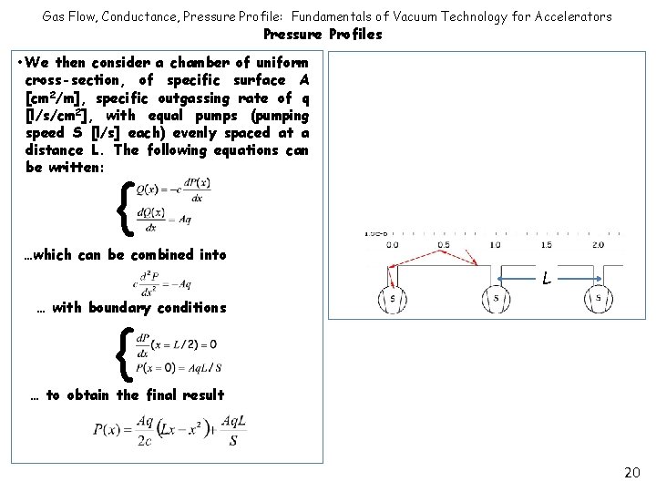 Gas Flow, Conductance, Pressure Profile: Fundamentals of Vacuum Technology for Accelerators Pressure Profiles •