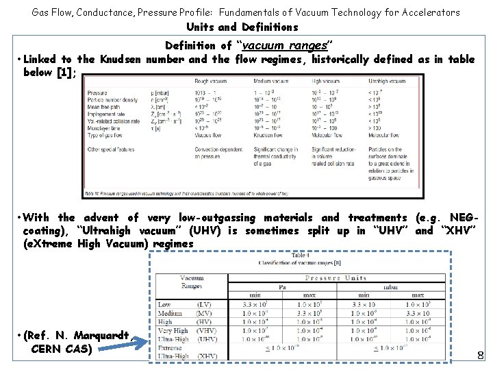 Gas Flow, Conductance, Pressure Profile: Fundamentals of Vacuum Technology for Accelerators Units and Definitions