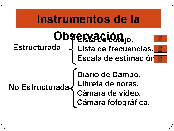 Instrumentos de la Observación Lista de cotejo. Estructurada No Estructurada Lista de frecuencias. Escala