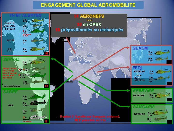 ENGAGEMENT GLOBAL AEROMOBILITE TN ET ALERTES 51 AERONEFS 3 x dont PUMA ALERTE GUEPARD