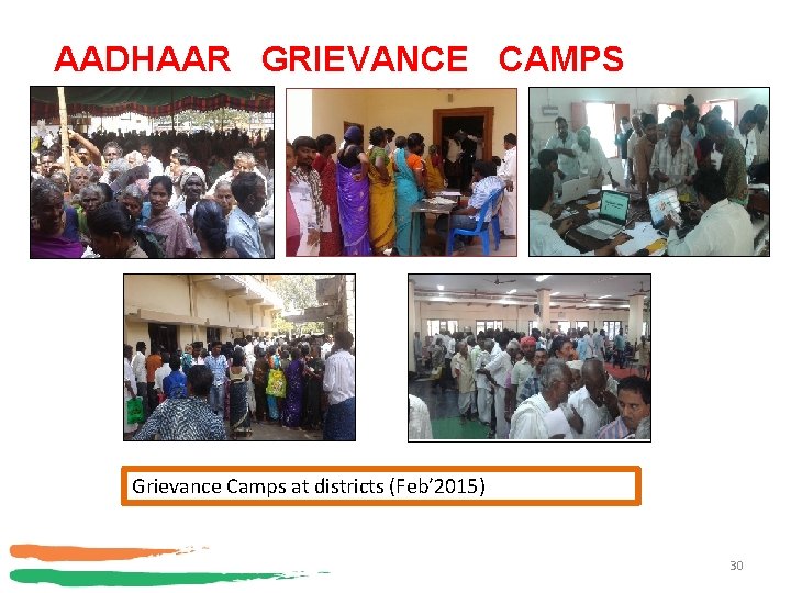 AADHAAR GRIEVANCE CAMPS Grievance Camps at districts (Feb’ 2015) 30 
