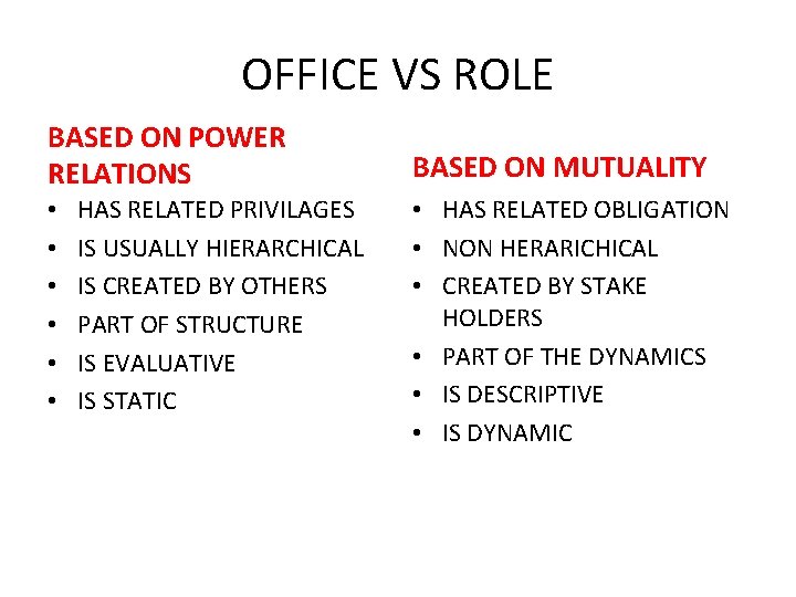 OFFICE VS ROLE BASED ON POWER RELATIONS • • • HAS RELATED PRIVILAGES IS