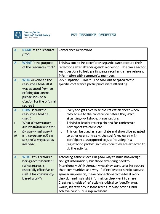 PST RESOURCE OVERVIEW A. A. A. i. iii. A. NAME of the resource Conference