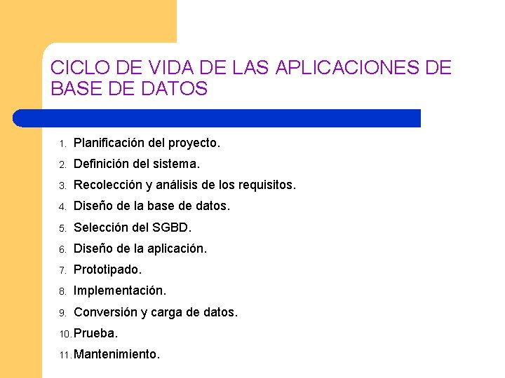 CICLO DE VIDA DE LAS APLICACIONES DE BASE DE DATOS 1. Planificación del proyecto.