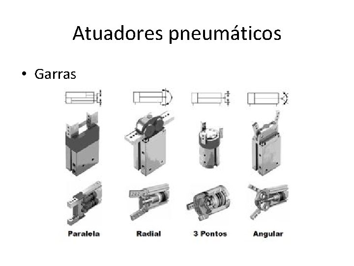 Atuadores pneumáticos • Garras 