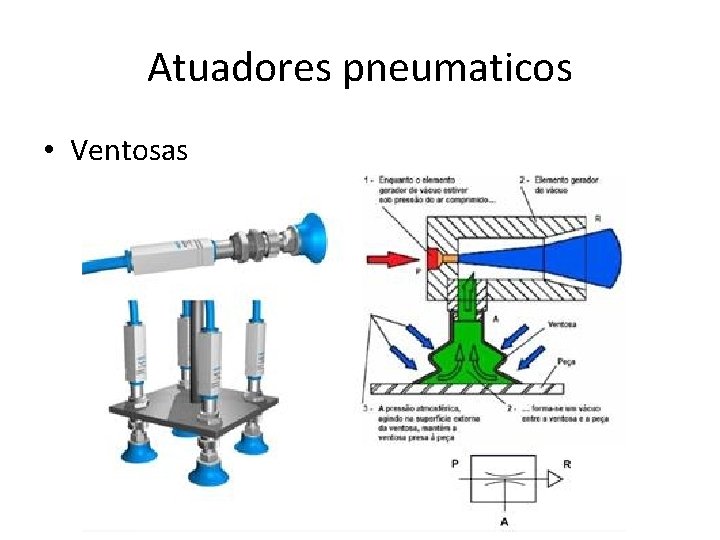 Atuadores pneumaticos • Ventosas 