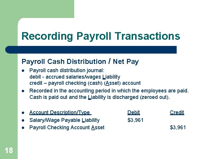 Recording Payroll Transactions Payroll Cash Distribution / Net Pay l l l 18 Payroll