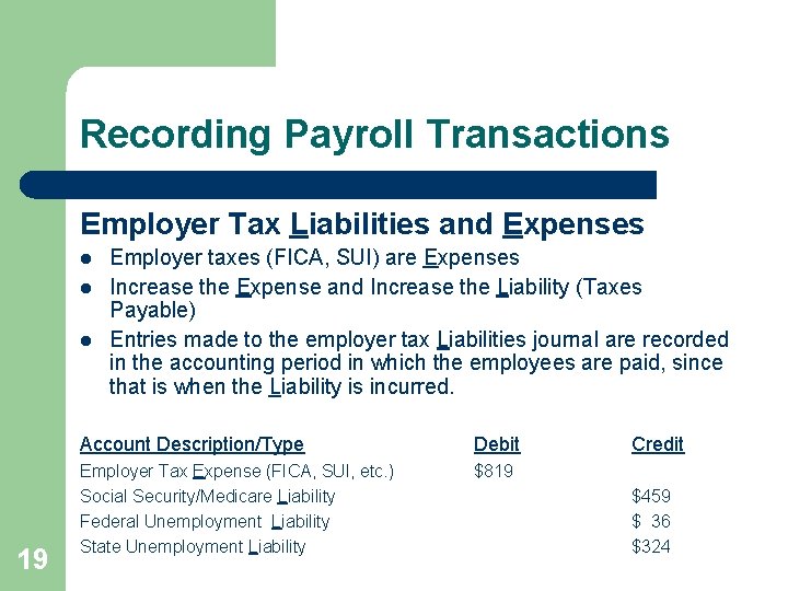 Recording Payroll Transactions Employer Tax Liabilities and Expenses l l l 19 Employer taxes