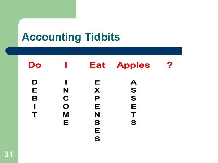 Accounting Tidbits 31 