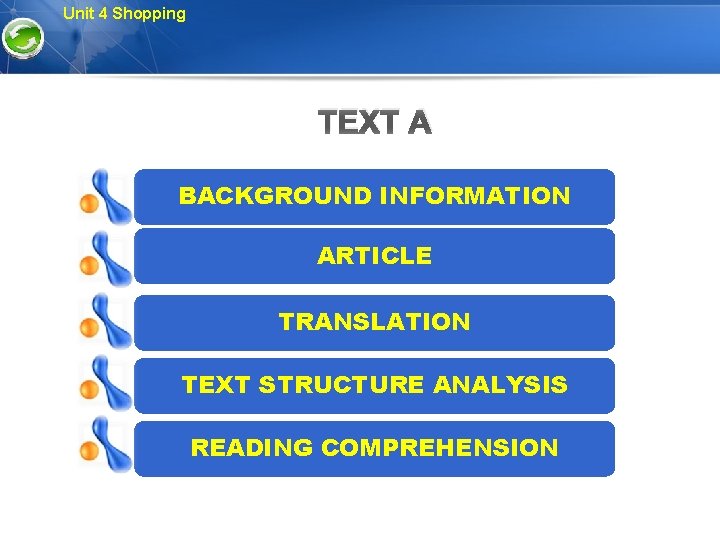 Unit 4 Shopping TEXT A BACKGROUND INFORMATION ARTICLE TRANSLATION TEXT STRUCTURE ANALYSIS READING COMPREHENSION