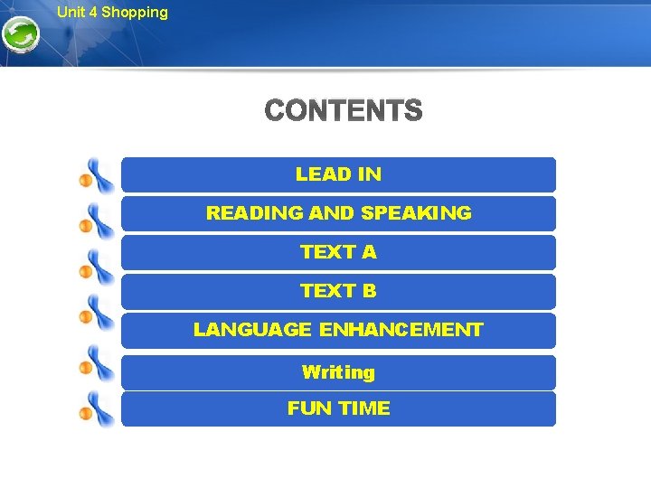 Unit 4 Shopping CONTENTS LEAD IN READING AND SPEAKING TEXT A TEXT B LANGUAGE