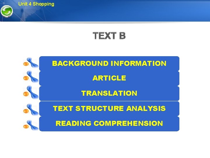 Unit 4 Shopping TEXT B BACKGROUND INFORMATION ARTICLE TRANSLATION TEXT STRUCTURE ANALYSIS READING COMPREHENSION