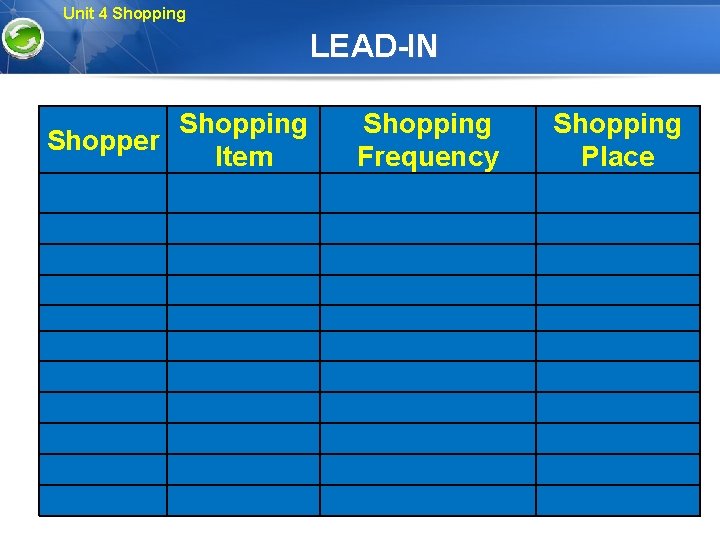Unit 4 Shopping LEAD-IN Shopping Shopper Item Shopping Frequency Shopping Place 