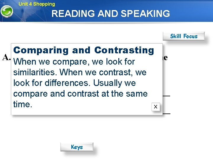 Unit 4 Shopping READING AND SPEAKING Skill Focus Comparing and Contrasting A. Skim the
