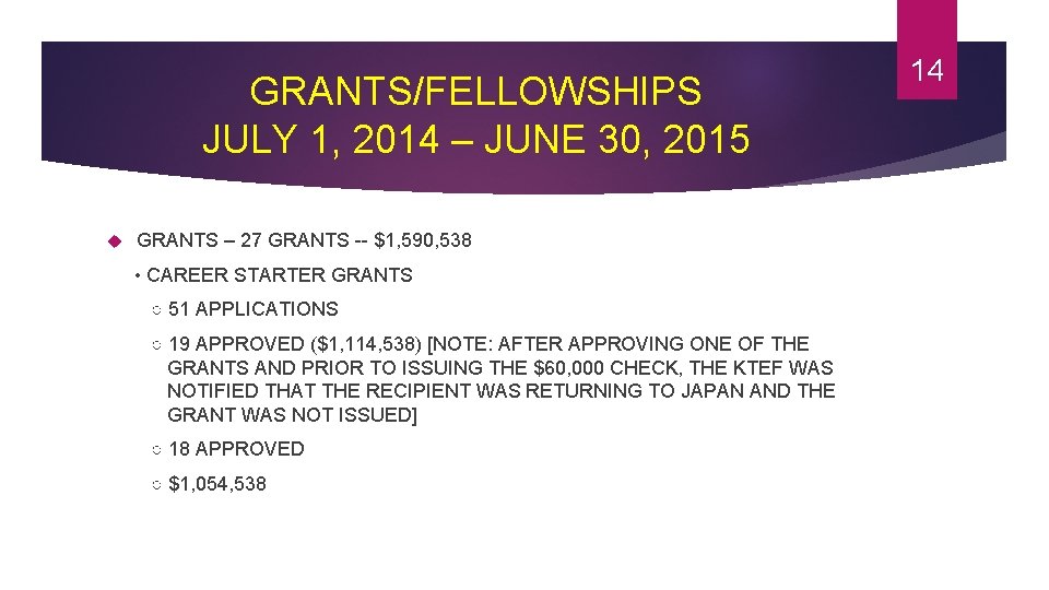 GRANTS/FELLOWSHIPS JULY 1, 2014 – JUNE 30, 2015 GRANTS – 27 GRANTS -- $1,