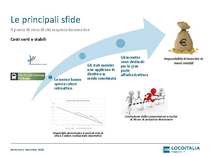 Le principali sfide Il punto di vista di chi acquista locomotive Costi certi e