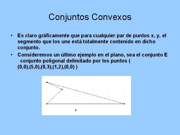 Conjuntos Convexos • Es claro gráficamente que para cualquier par de puntos x, y,