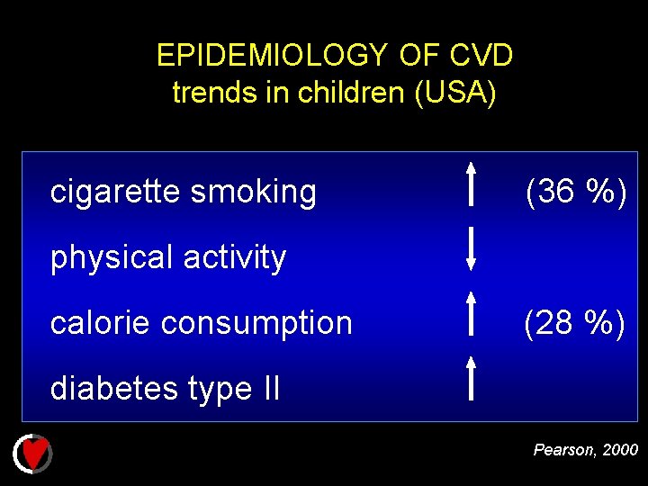 EPIDEMIOLOGY OF CVD trends in children (USA) cigarette smoking (36 %) physical activity calorie