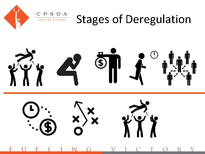 Stages of Deregulation 