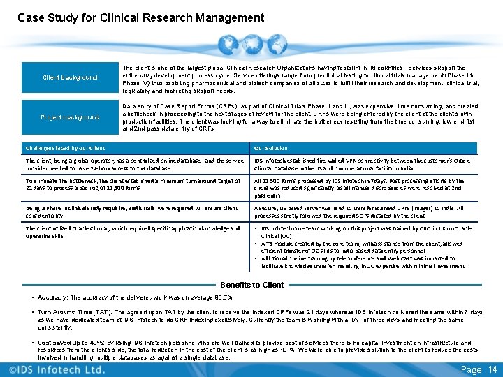 Case Study for Clinical Research Management Client background The client is one of the Case Study for Clinical Research Management Client background The client is one of the