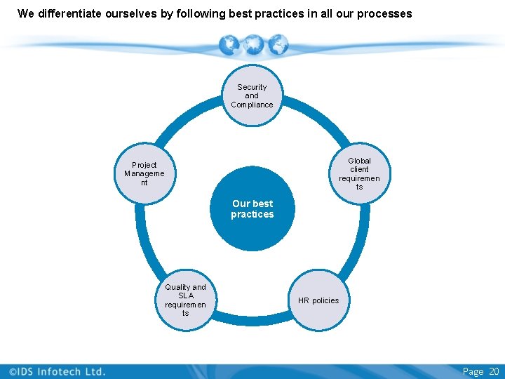 We differentiate ourselves by following best practices in all our processes Security and Compliance We differentiate ourselves by following best practices in all our processes Security and Compliance