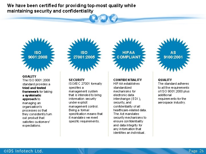 We have been certified for providing top-most quality while maintaining security and confidentiality ISO We have been certified for providing top-most quality while maintaining security and confidentiality ISO