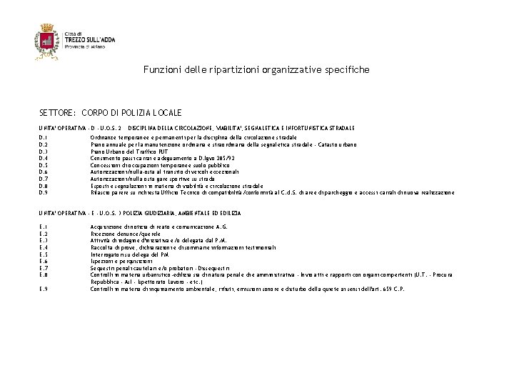 Funzioni delle ripartizioni organizzative specifiche SETTORE: CORPO DI POLIZIA LOCALE UNITA' OPERATIVA - D