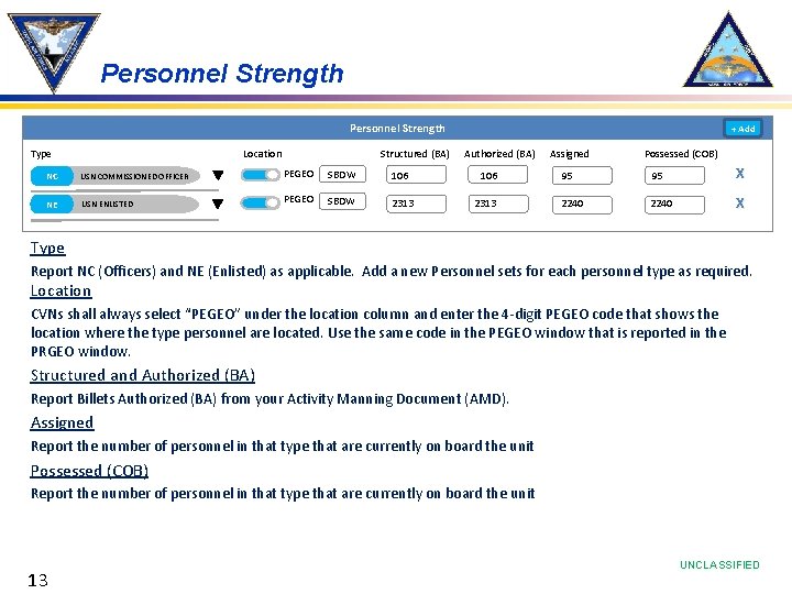 Personnel Strength Type Location Structured (BA) Authorized (BA) Assigned + Add Possessed (COB) X