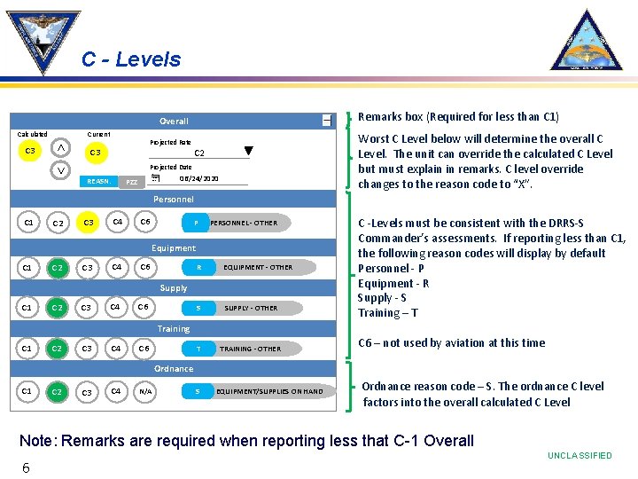 C - Levels Remarks box (Required for less than C 1) Overall C 3