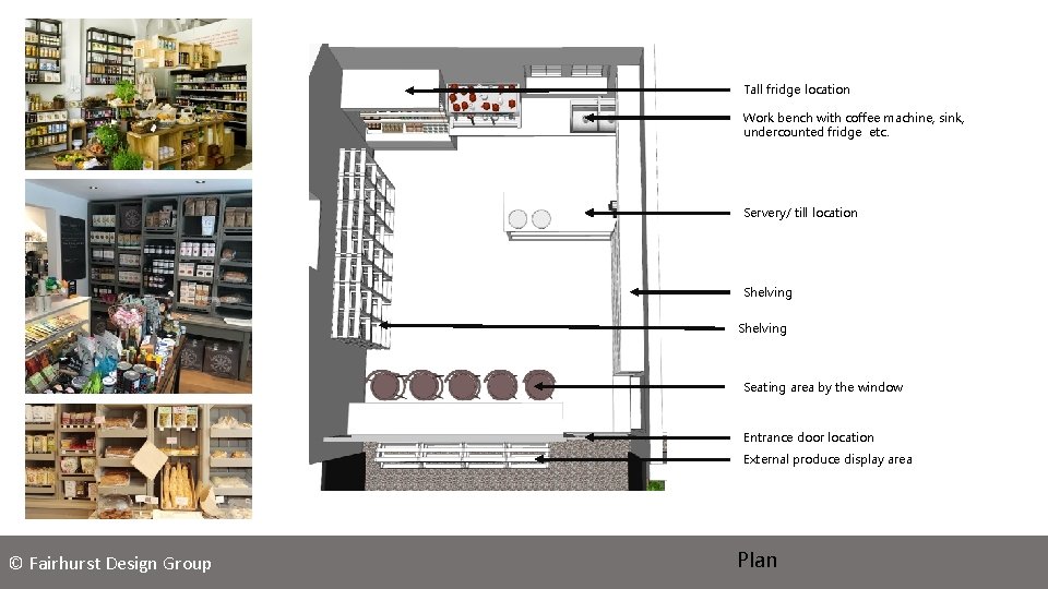 Tall fridge location Work bench with coffee machine, sink, undercounted fridge etc. Servery/ till