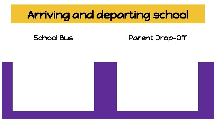 Arriving and departing school School Bus Parent Drop-Off 