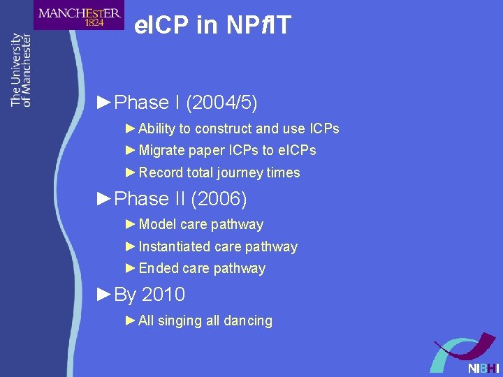 e. ICP in NPf. IT ►Phase I (2004/5) ► Ability to construct and use