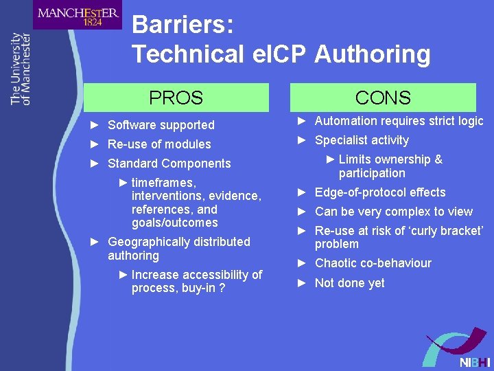 Barriers: Technical e. ICP Authoring PROS CONS ► Software supported ► Automation requires strict