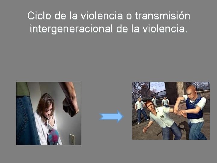 Ciclo de la violencia o transmisión intergeneracional de la violencia. Ciclo de la violencia o transmisión intergeneracional de la violencia.