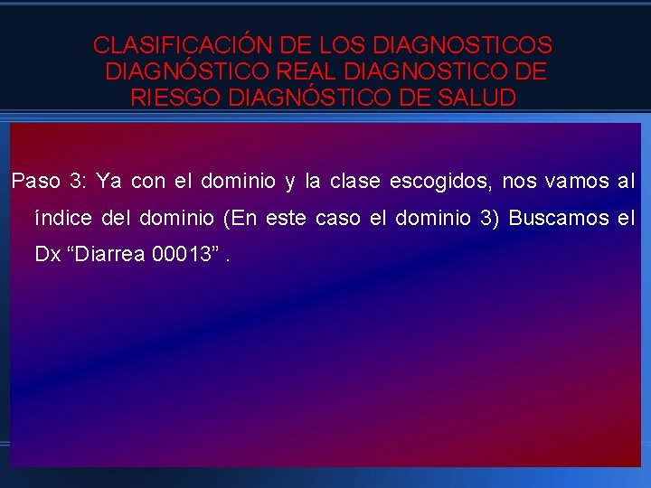CLASIFICACIÓN DE LOS DIAGNOSTICOS DIAGNÓSTICO REAL DIAGNOSTICO DE RIESGO DIAGNÓSTICO DE SALUD Paso 3: