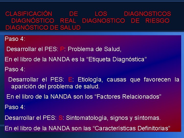 CLASIFICACIÓN DE LOS DIAGNOSTICOS DIAGNÓSTICO REAL DIAGNOSTICO DE RIESGO DIAGNÓSTICO DE SALUD Paso 4: