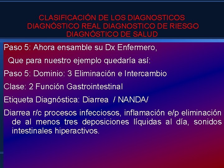CLASIFICACIÓN DE LOS DIAGNOSTICOS DIAGNÓSTICO REAL DIAGNOSTICO DE RIESGO DIAGNÓSTICO DE SALUD Paso 5: