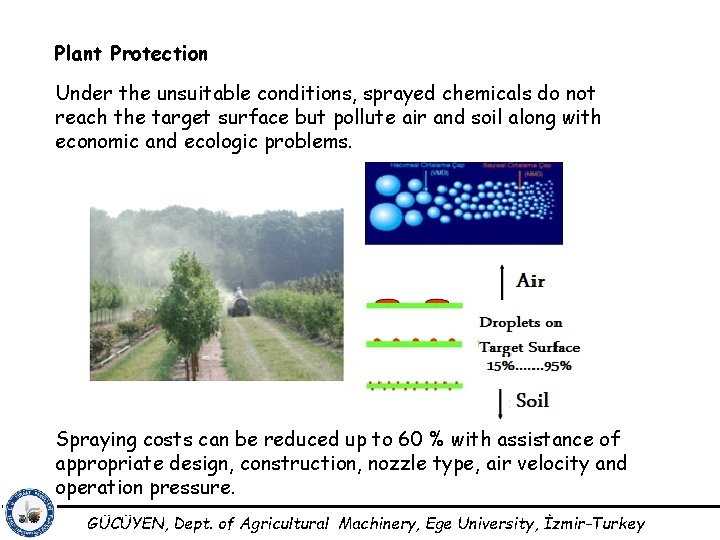 Plant Protection Under the unsuitable conditions, sprayed chemicals do not reach the target surface