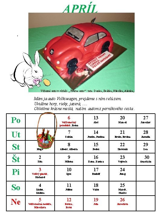 APRÍL. Víťazné auto v súťaži „Tvárne auto“ : teta Danka, Beátka, Nikolka, Alenka, Mám