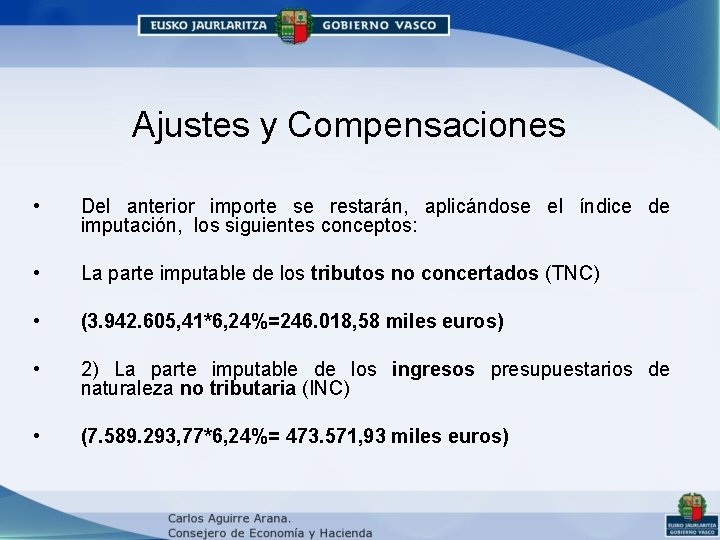 Ajustes y Compensaciones • Del anterior importe se restarán, aplicándose el índice de imputación, Ajustes y Compensaciones • Del anterior importe se restarán, aplicándose el índice de imputación,