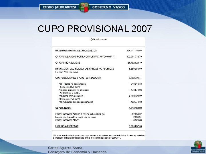 CUPO PROVISIONAL 2007 CUPO PROVISIONAL 2007