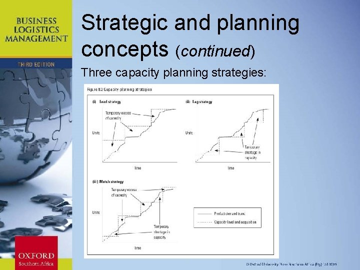 Strategic and planning concepts (continued) Three capacity planning strategies: Chapter 11: Strategic Leadership 