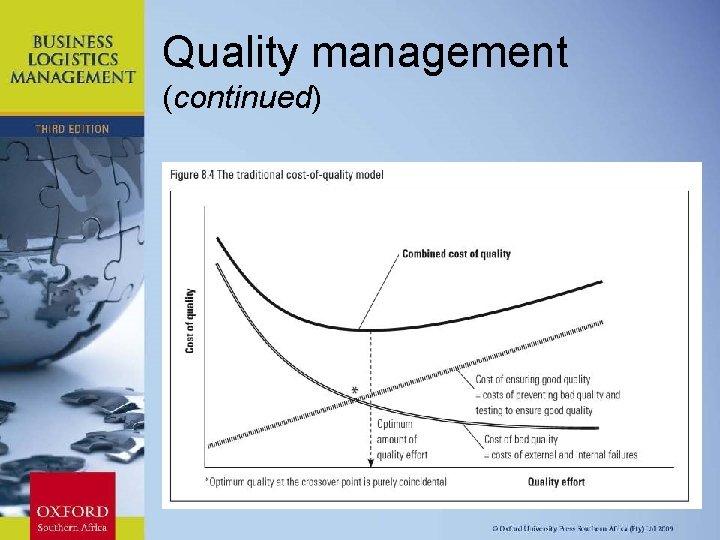 Quality management (continued) Chapter 11: Strategic Leadership 