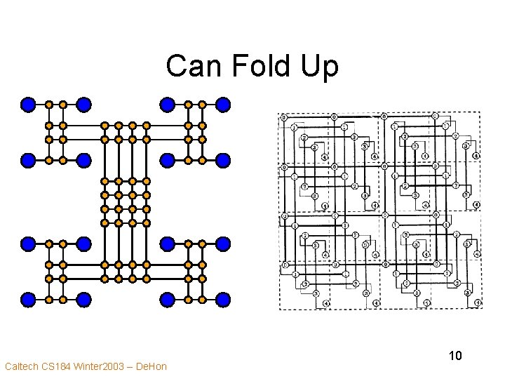 Can Fold Up Caltech CS 184 Winter 2003 -- De. Hon 10 
