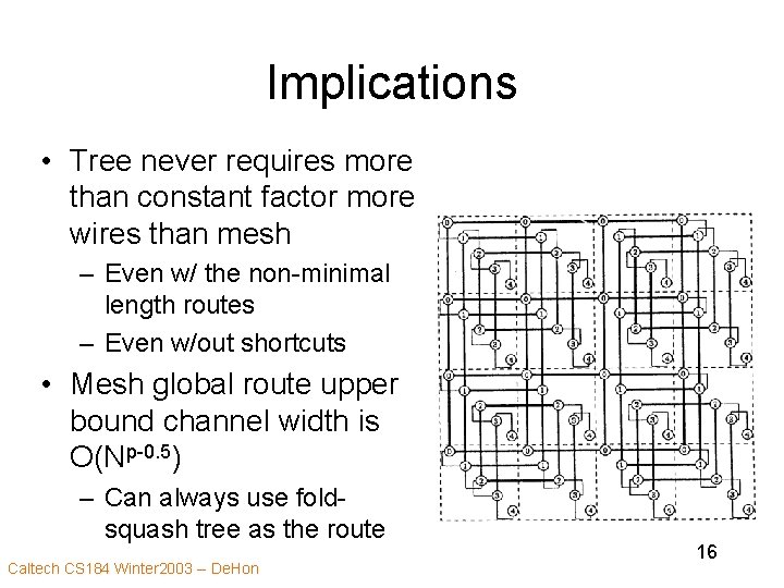 Implications • Tree never requires more than constant factor more wires than mesh –