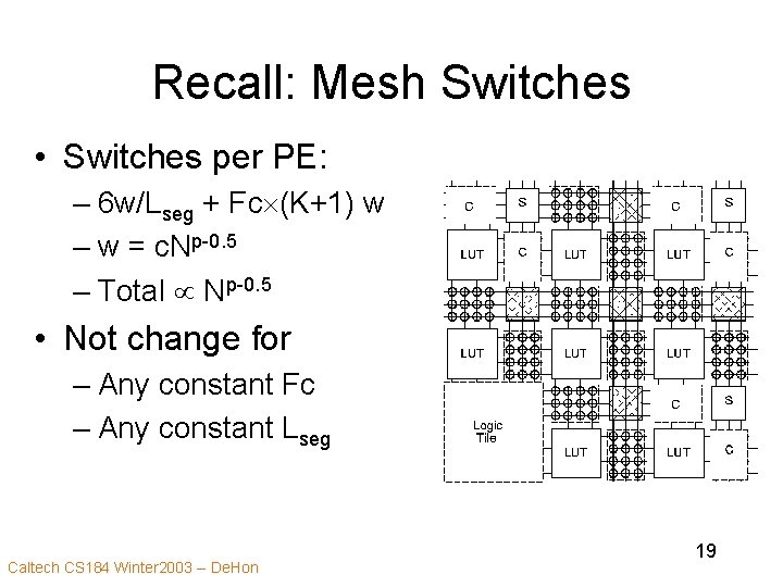 Recall: Mesh Switches • Switches per PE: – 6 w/Lseg + Fc (K+1) w