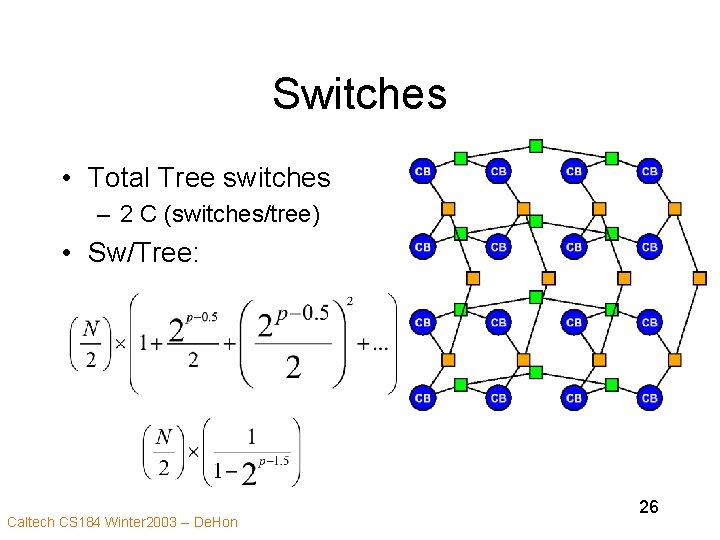 Switches • Total Tree switches – 2 C (switches/tree) • Sw/Tree: Caltech CS 184
