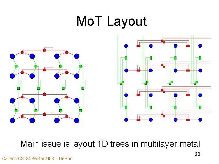 Mo. T Layout Main issue is layout 1 D trees in multilayer metal Caltech