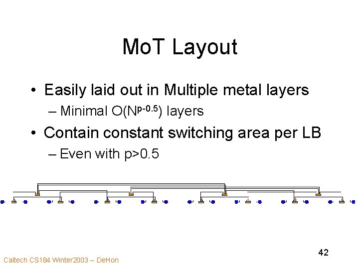 Mo. T Layout • Easily laid out in Multiple metal layers – Minimal O(Np-0.